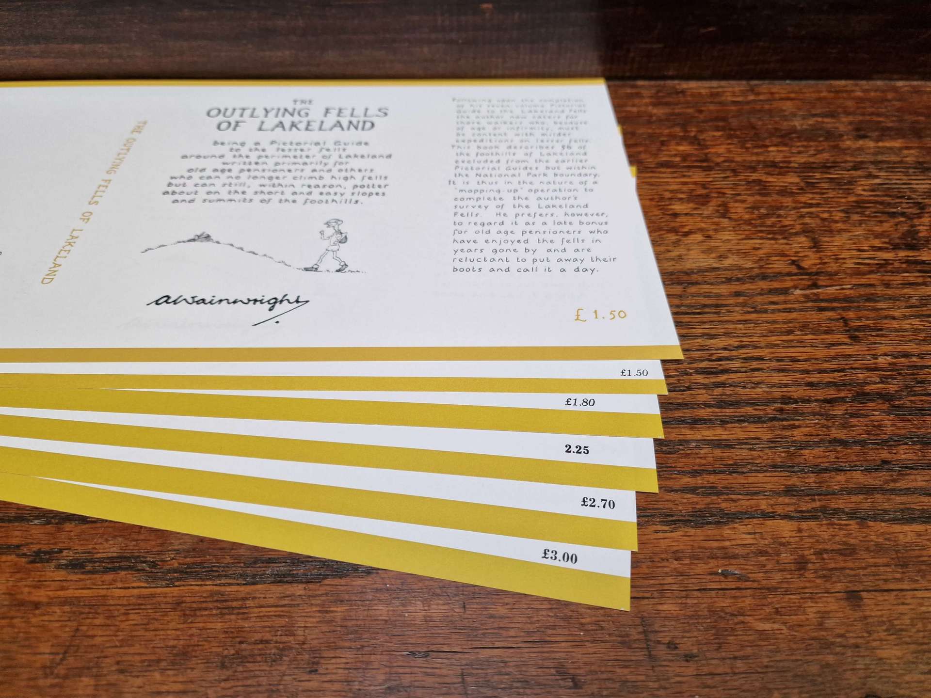 The Outlying Fells of Lakeland Dust Jackets
